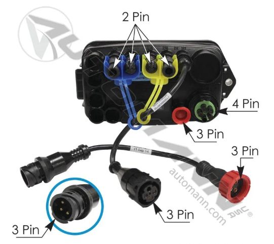 ECU ABS Haldex AL919342